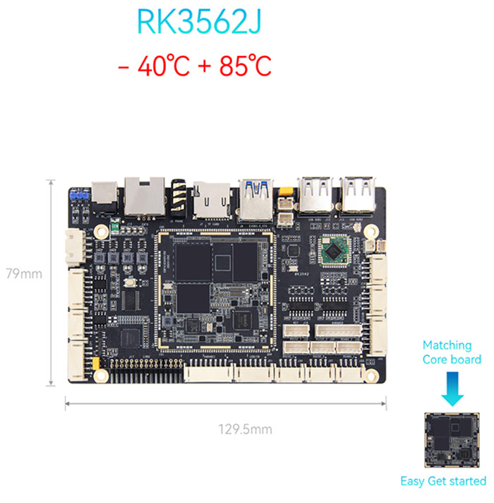 Kas yra „Rockchip RK3562J“ plėtros lenta?