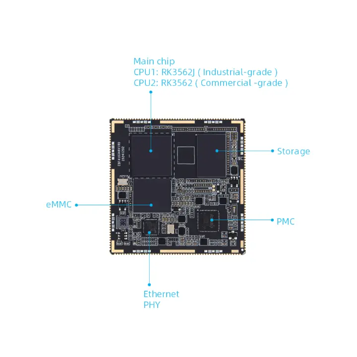 „Rockchip“ RK3562 dirbtinio intelekto procesorius laimėjo Kinijos lusto apdovanojimą, parodydamas RK3562 kietojo pagrindo jėgą