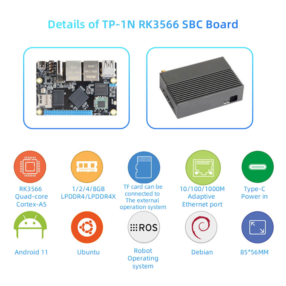Rockchip RK3566 AI Edge Computing Box
